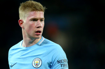 Manchester City